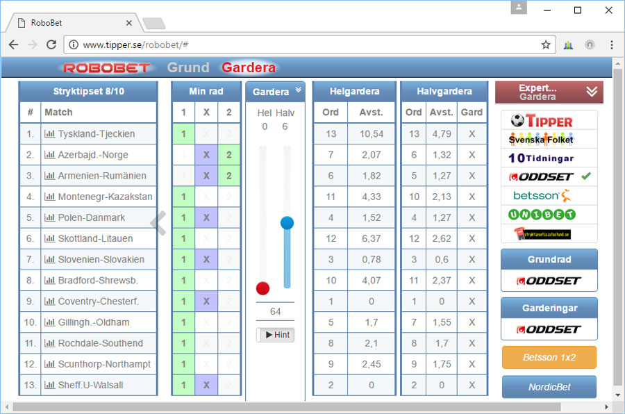 Spelförslag RoboBet