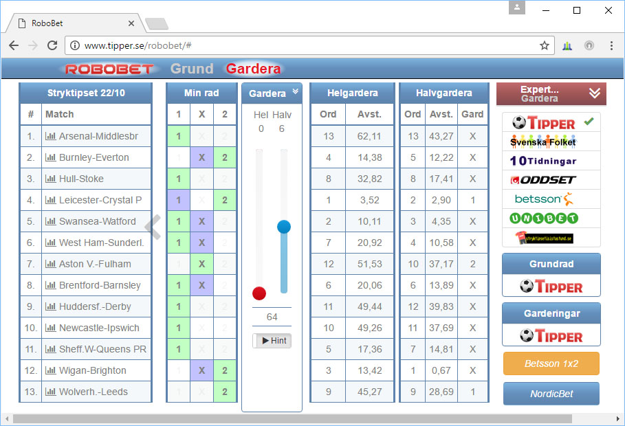 Spelförslag RoboBet