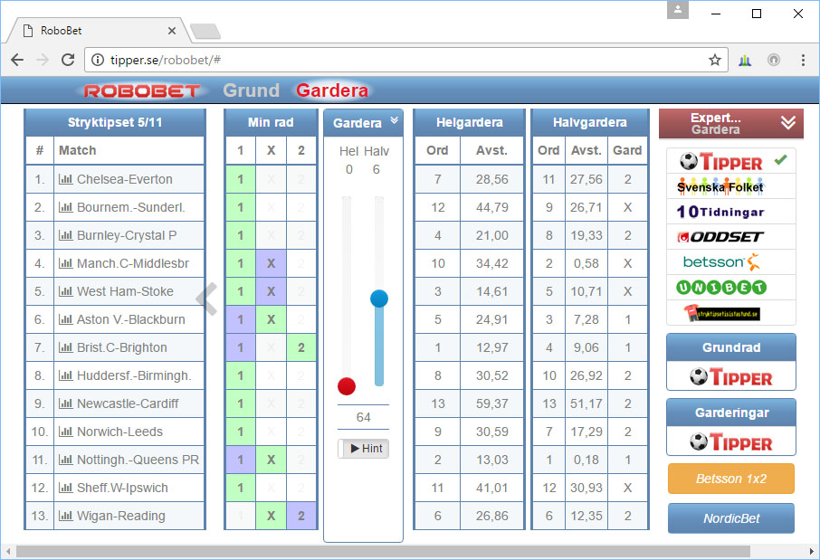 Spelförslag RoboBet