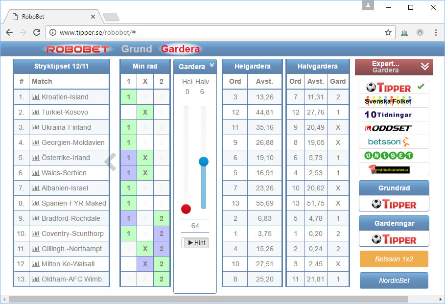 Spelförslag RoboBet