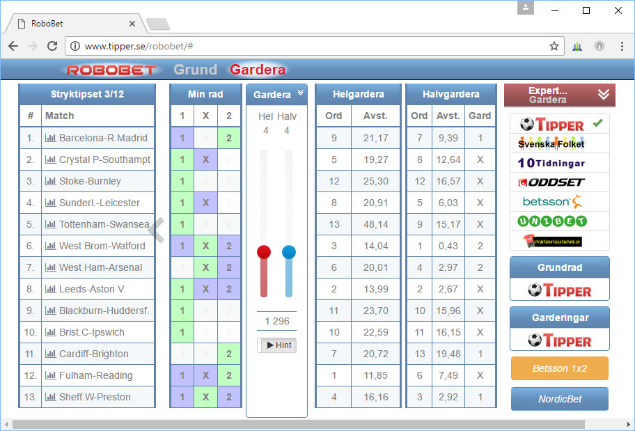 Spelförslag RoboBet