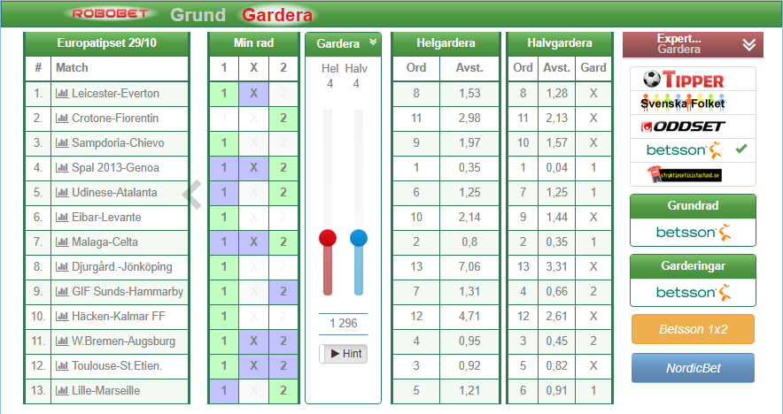 Spelförslag Betsson