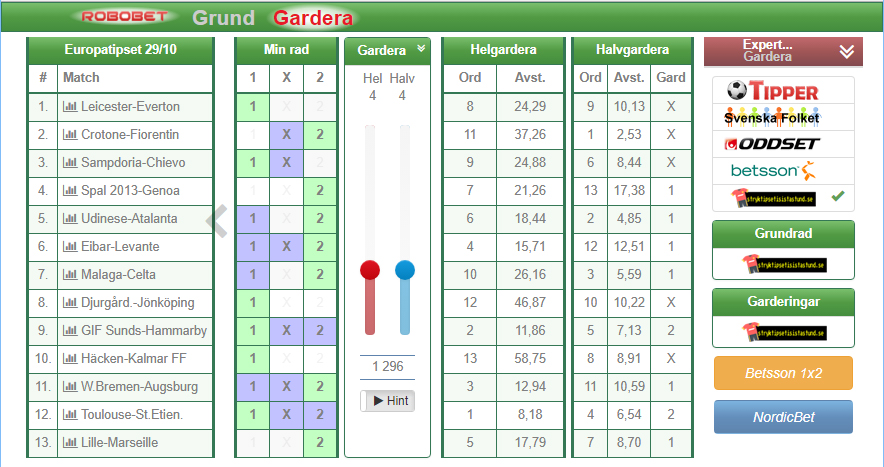 Spelförslag Betsson